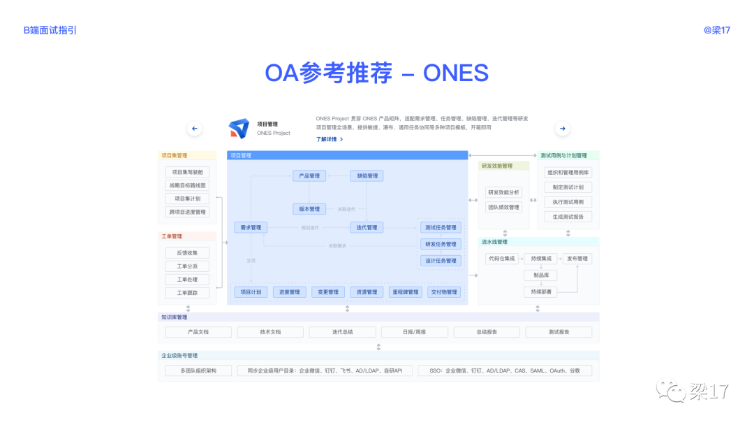 正航erp软件教程_正航erp软件视频教程_正航软件怎么用