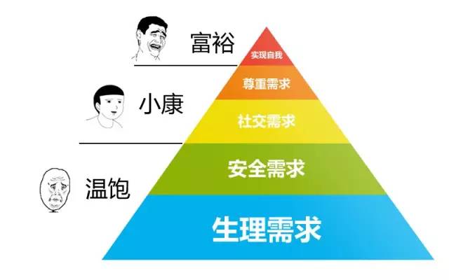 收到 10 份工作 offer，揭秘企业招人背后的真相