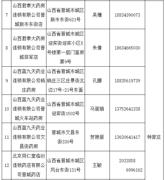 家政服务企业资质_家政服务资质_家政服务资质