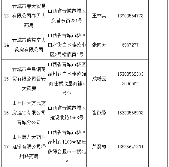 家政服务企业资质_家政服务资质_家政服务资质