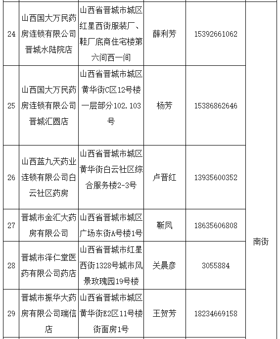 家政服务企业资质_家政服务资质_家政服务资质