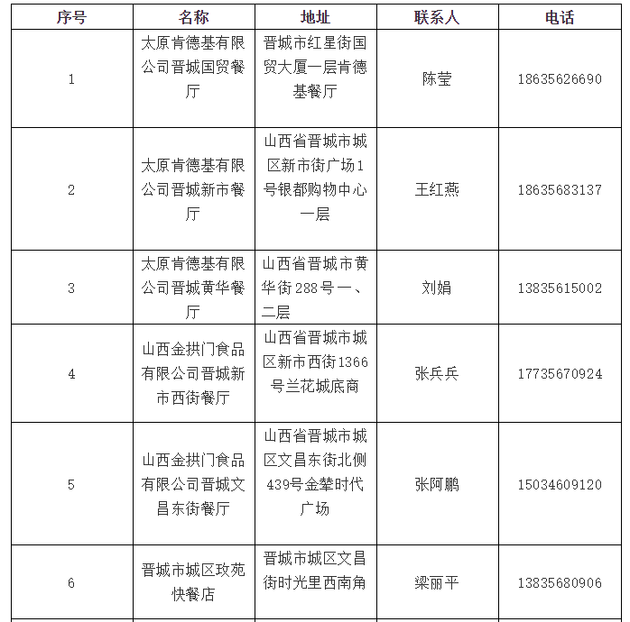 家政服务资质_家政服务资质_家政服务企业资质