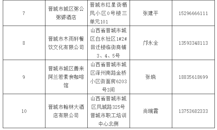 家政服务资质_家政服务企业资质_家政服务资质