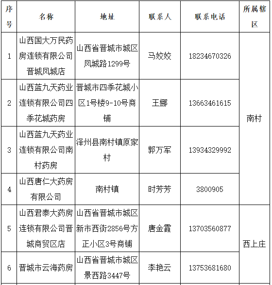 家政服务资质_家政服务资质_家政服务企业资质