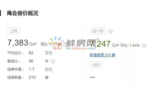 蚌埠二手房源最新_蚌埠市二手房出售_蚌埠二手房出售信息