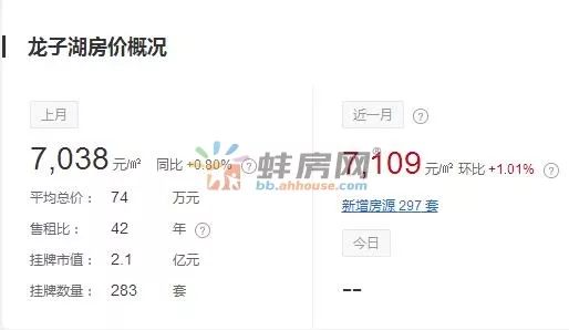 蚌埠二手房出售信息_蚌埠市二手房出售_蚌埠二手房源最新