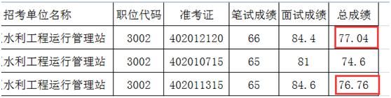 面试技巧培训心得体会_面试培训感受怎么写_面试培训心得体会总结100字