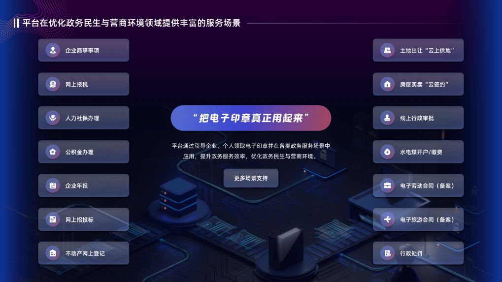 房产信息全国是否联网_房产信息联网全国联网了吗_联网房产是否全国信息公开