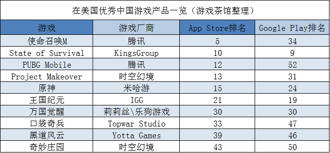 三国志的人_百万人的三国志国服_游戏三国志人物