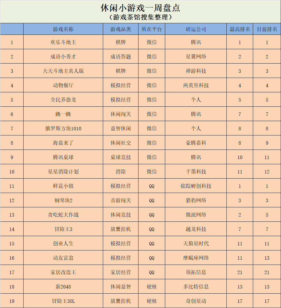 三国志的人_游戏三国志人物_百万人的三国志国服