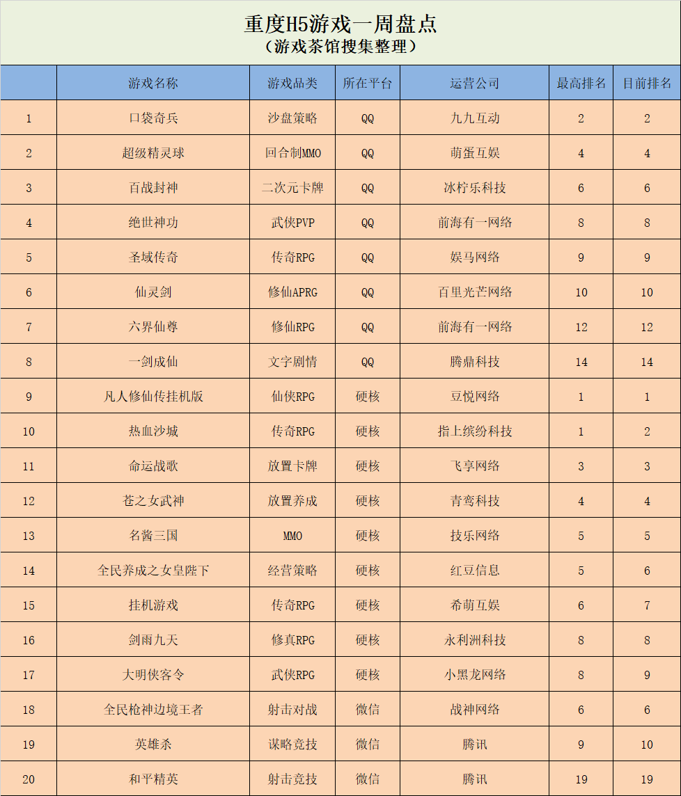 三国志的人_百万人的三国志国服_游戏三国志人物