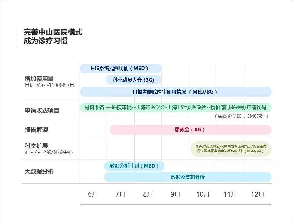 色彩搭配软件哪个好_色彩搭配软件有哪些_色彩搭配软件