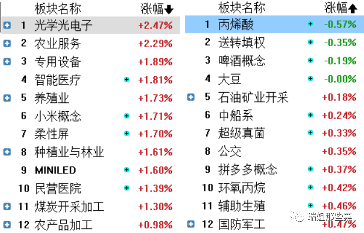 上海夜场套路_上海夜场严打_上海夜场防骗