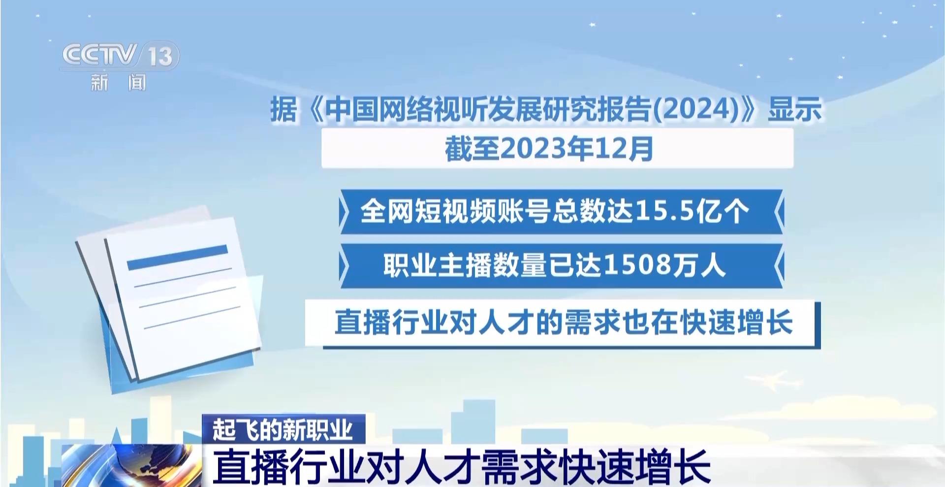 招聘58同城找工作_招聘_招聘上哪个网站