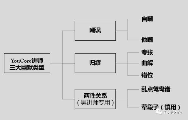 鸡汤心灵励志短视频_心灵鸡汤ppt_鸡汤心灵鸡汤经典语录