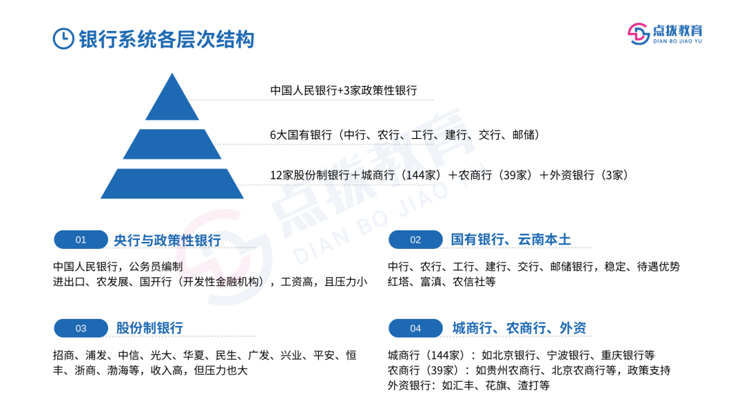 上海教师招聘结构化面试技巧指导_上海求职面试培训班_上海面试培训