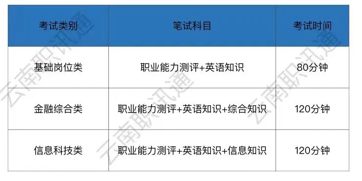 上海教师招聘结构化面试技巧指导_上海求职面试培训班_上海面试培训