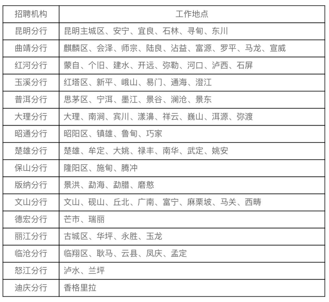 上海面试题_上海面试培训_上海教师招聘结构化面试技巧指导