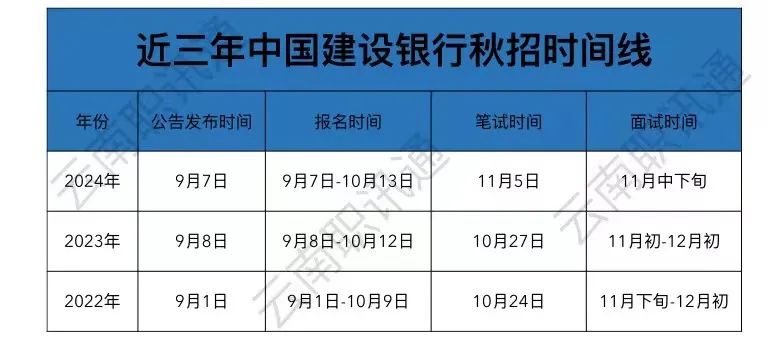 上海面试题_上海教师招聘结构化面试技巧指导_上海面试培训