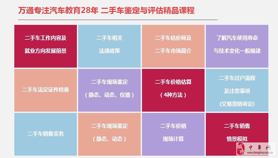 二手车估价算法_公式估价二手车app_二手车怎么估价公式