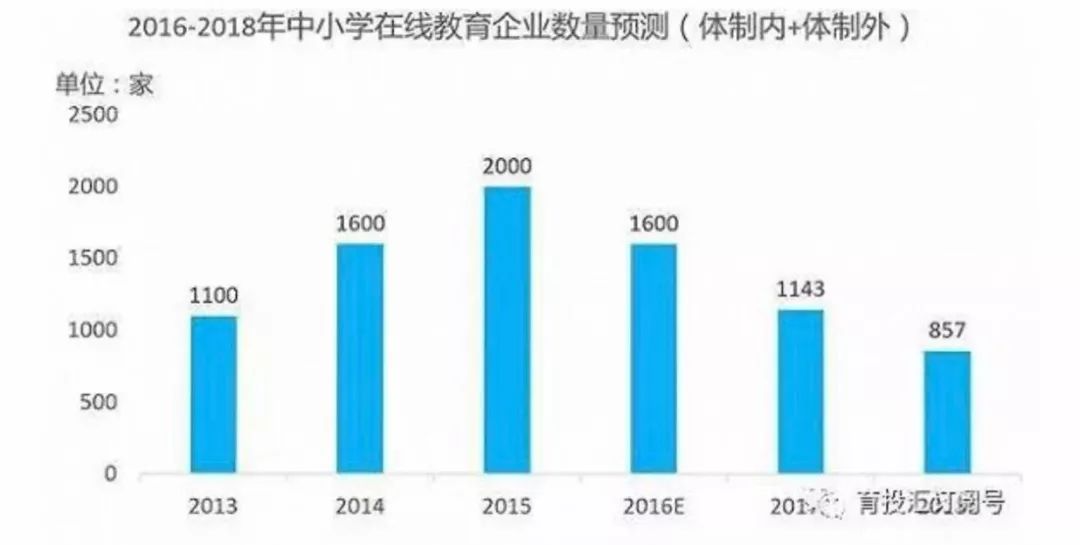 上海职场英语培训机构_上海英语培训机构招聘启事_上海英语培训班培训学校