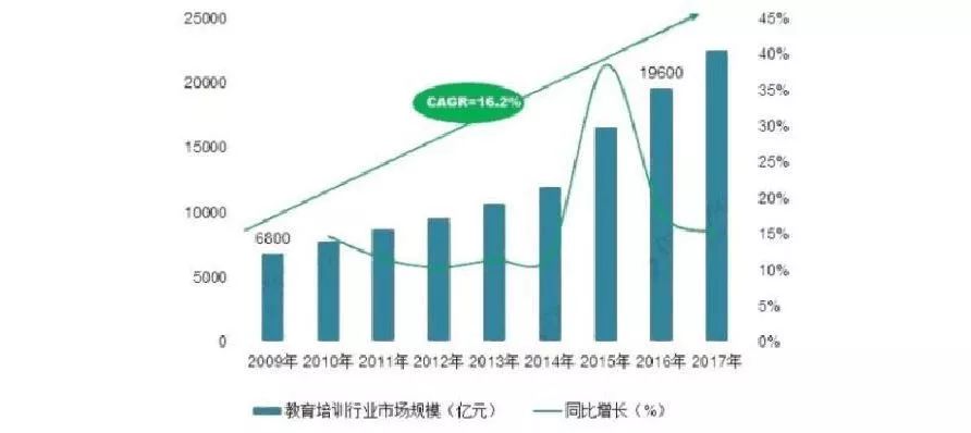 上海职场英语培训机构_上海英语培训机构招聘启事_上海英语培训班培训学校