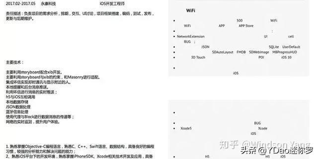 简历模板教程_程序员简历模板_简历员模板程序怎么做