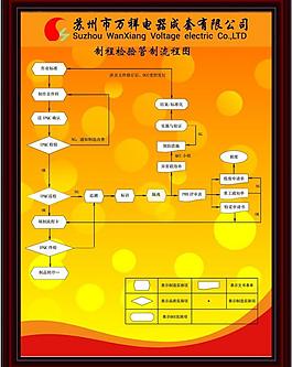 钢结构除锈刷漆工程_钢结构除锈喷漆施工方案范本_钢结构除锈刷漆多少钱一平方