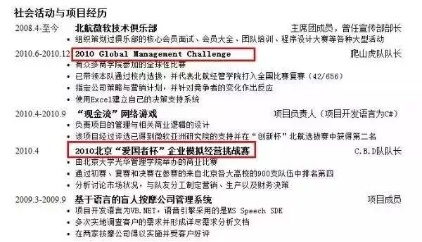 行政司机工作简历描述_行政司机简历模板_简历司机行政模板范文