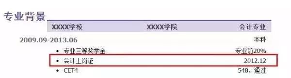 行政司机工作简历描述_简历司机行政模板范文_行政司机简历模板
