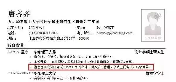 行政司机工作简历描述_简历司机行政模板范文_行政司机简历模板