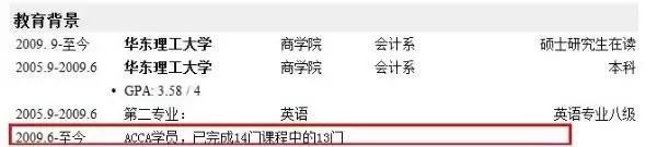 行政司机工作简历描述_行政司机简历模板_简历司机行政模板范文