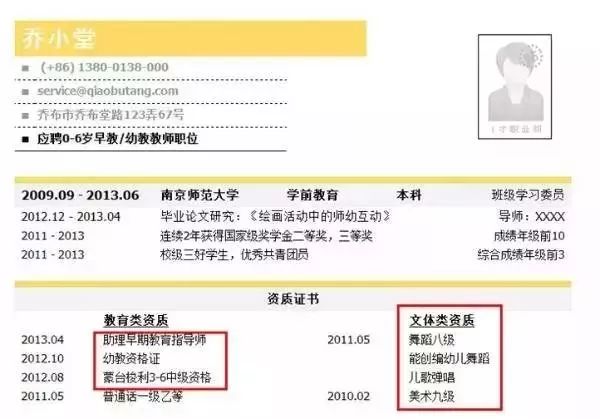 行政司机工作简历描述_简历司机行政模板范文_行政司机简历模板
