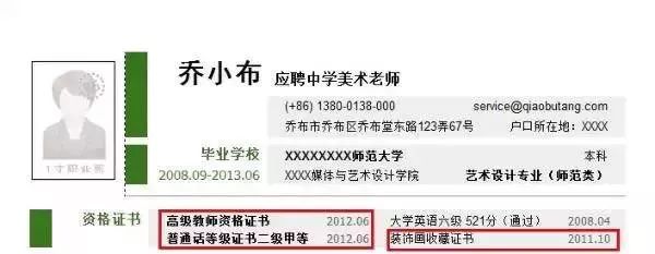 行政司机工作简历描述_简历司机行政模板范文_行政司机简历模板