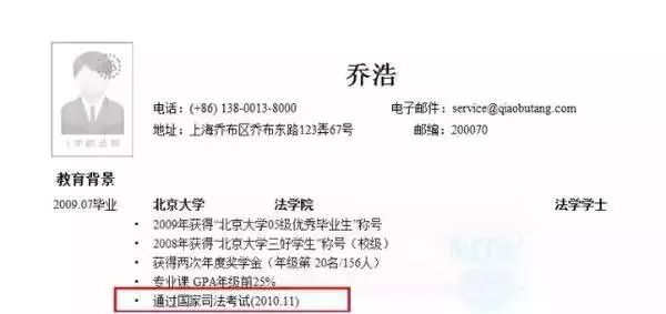 行政司机工作简历描述_简历司机行政模板范文_行政司机简历模板