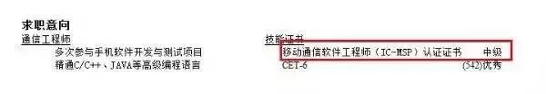 简历司机行政模板范文_行政司机工作简历描述_行政司机简历模板