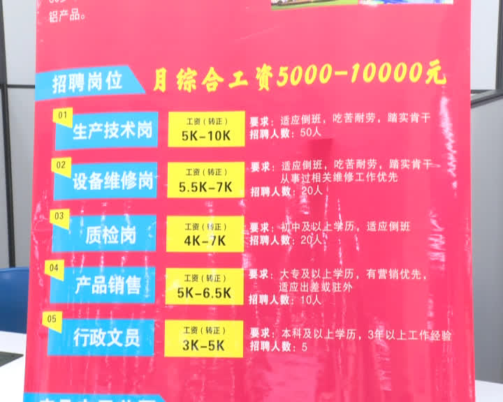 连云开发区招聘岗位汇总