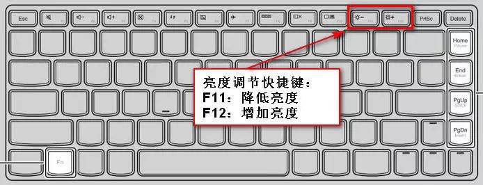 屏幕亮度调节的软件_亮度调低软件_亮度调节屏幕软件哪个好