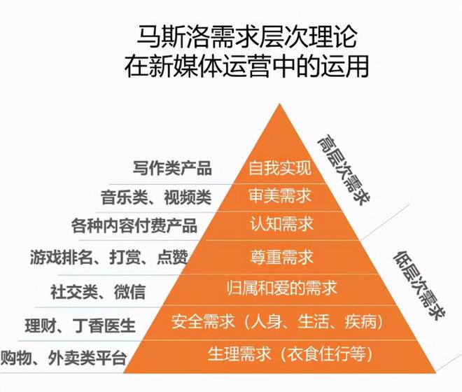 面试买土豆的故事_职场经典卖土豆故事_从买土豆的故事看职场