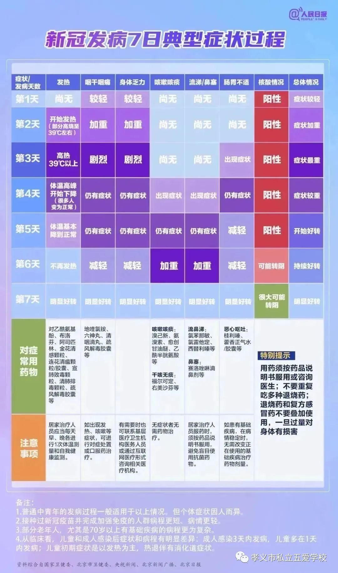 防盗防骗手抄报简单又漂亮_防盗防骗手抄报一等奖_防盗防骗小学生手抄报