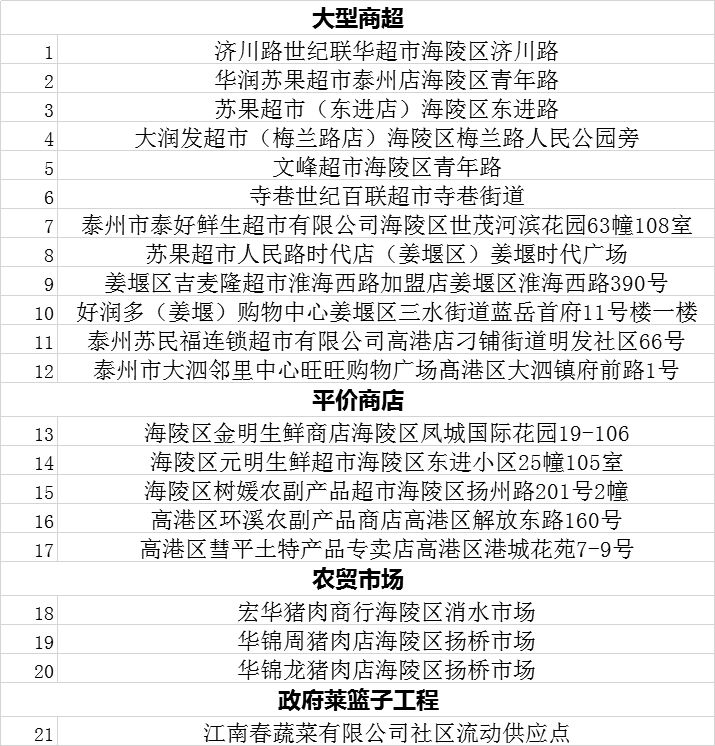 江桥二手车市场_江桥二手车交易中心_江桥二手车超市