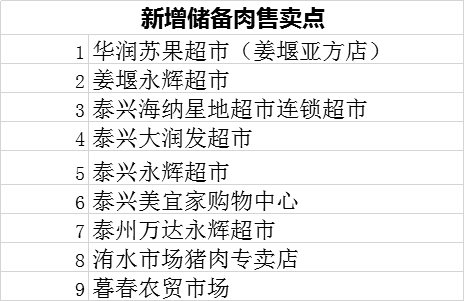 江桥二手车交易中心_江桥二手车市场_江桥二手车超市