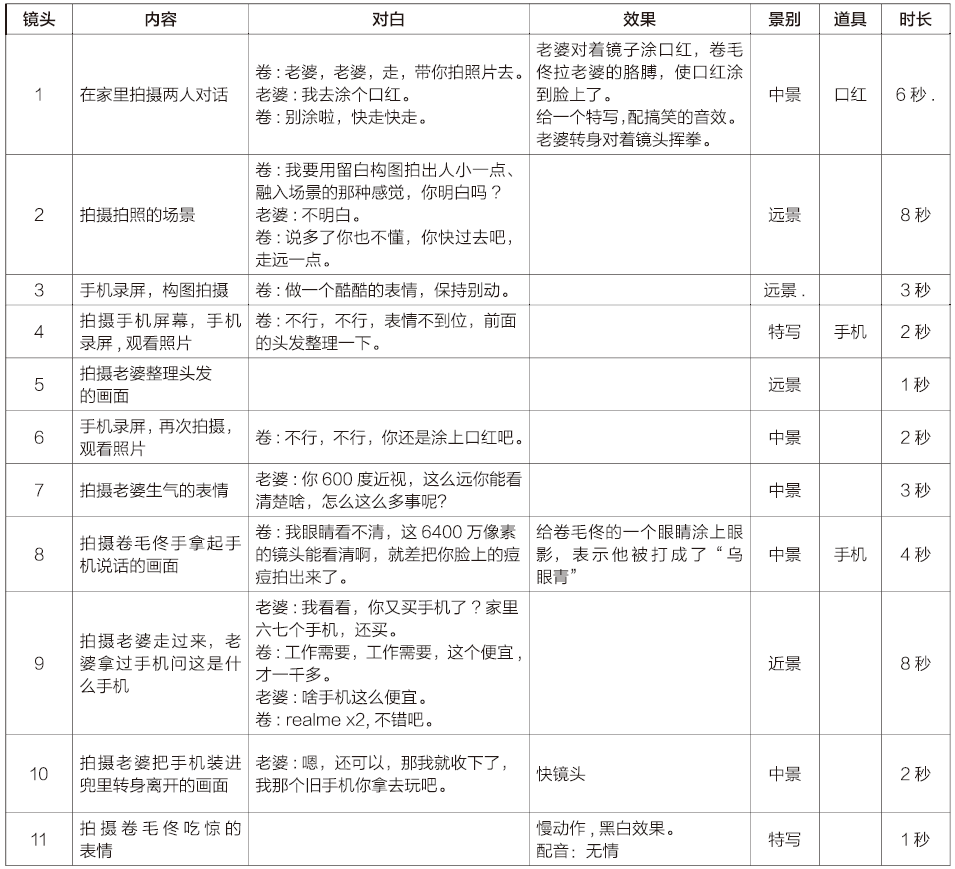 短视频心灵鸡汤文案_心灵鸡汤短视频_鸡汤心灵励志短视频