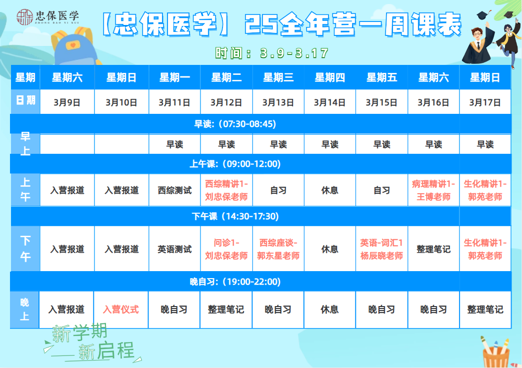 设计专业简历模板_简历模板专业设计怎么做_简历模板专业