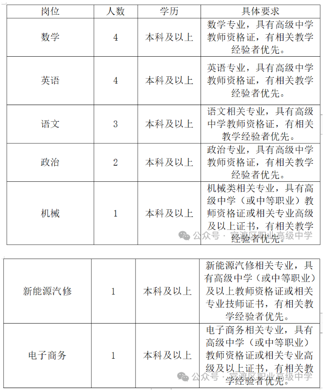 面试采购经理注意什么_采购经理面试技巧和注意事项_采购经理面试题