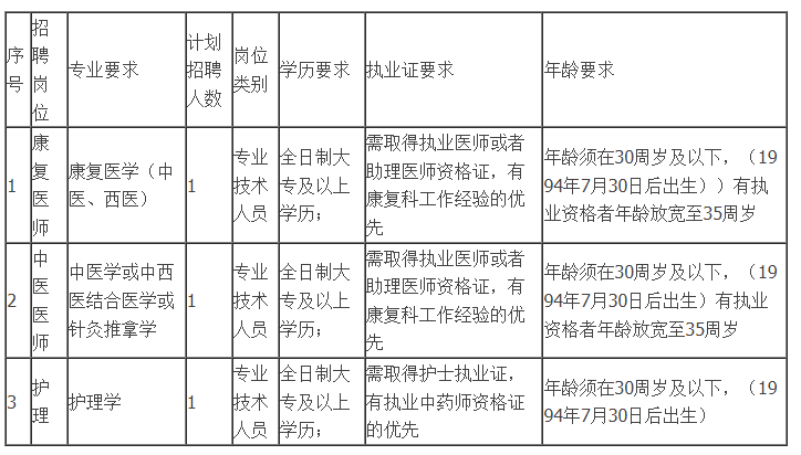 采购经理面试技巧和注意事项_面试采购经理注意什么_采购经理面试题