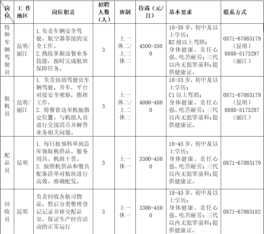 采购经理面试题_面试采购经理注意什么_采购经理面试技巧和注意事项