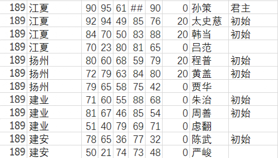 秘籍霸王三国大陆攻略_三国霸王的大陆秘籍_三国2霸王大陆秘籍