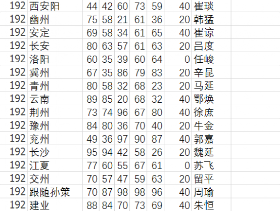 三国霸王的大陆秘籍_秘籍霸王三国大陆攻略_三国2霸王大陆秘籍