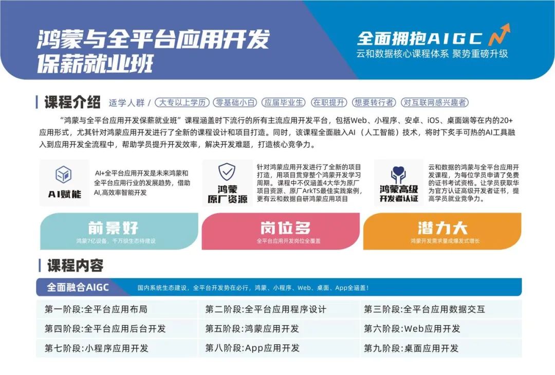 云和招聘会_云和招聘_云和招聘驾驶员县城内送货